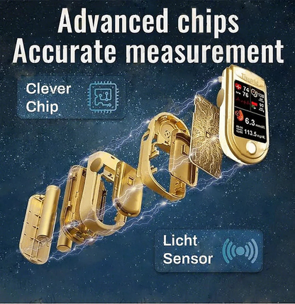 🎅Christmas Hot Sale Ends Today: 70% OFF!Develops Newly Launched Non-Invasive Smart Glucose Meter 🔥made in the USA🔥