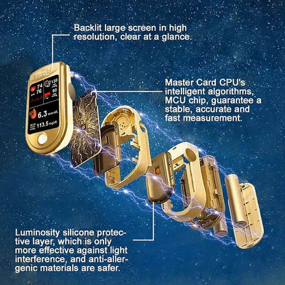 🎅Christmas Hot Sale Ends Today: 70% OFF!Develops Newly Launched Non-Invasive Smart Glucose Meter 🔥made in the USA🔥