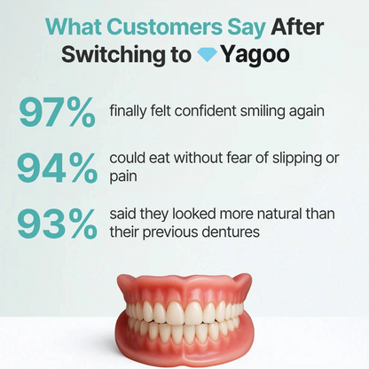 🌎Ends Today: 70% OFF! ⏰Yagoo™ Medical Full Denture with Strong Suctiond🦷Obtain American Dental Association (ADA) Certification