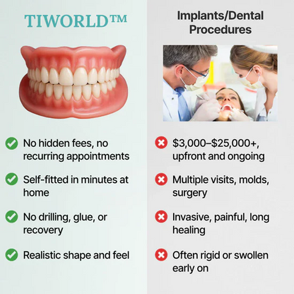 "Last Chance: 70% OFF Tiworld™ Custom-Fit Full Dentures – Boost Your Confidence Today!"
