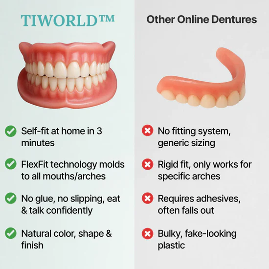 "Last Chance: 70% OFF Tiworld™ Custom-Fit Full Dentures – Boost Your Confidence Today!"