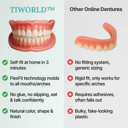 "Last Chance: 70% OFF Tiworld™ Custom-Fit Full Dentures – Boost Your Confidence Today!"