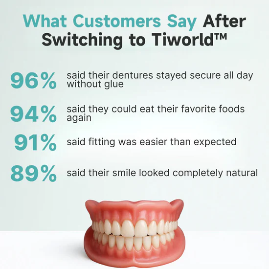 "Last Chance: 70% OFF Tiworld™ Custom-Fit Full Dentures – Boost Your Confidence Today!"