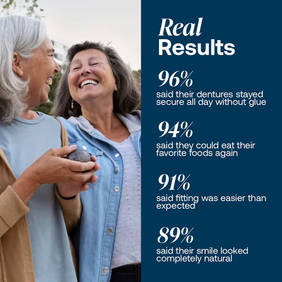 🎁Ends Today: 70% OFF! ⏰Yagoo™ Medical Full Denture with Strong Suctiond🦷Obtain American Dental Association (ADA) Certification